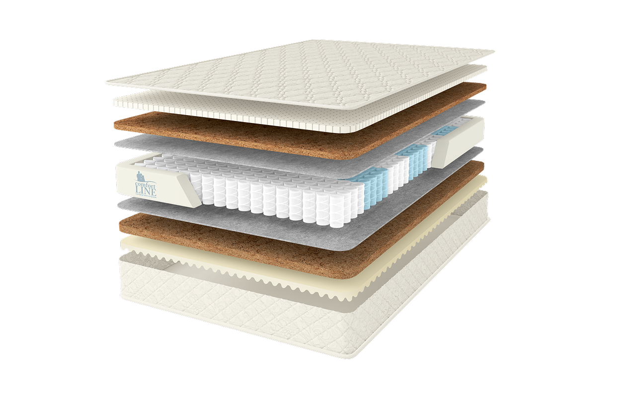 Comfort Line Премиум Hard-HardStyle S1000 фото 2